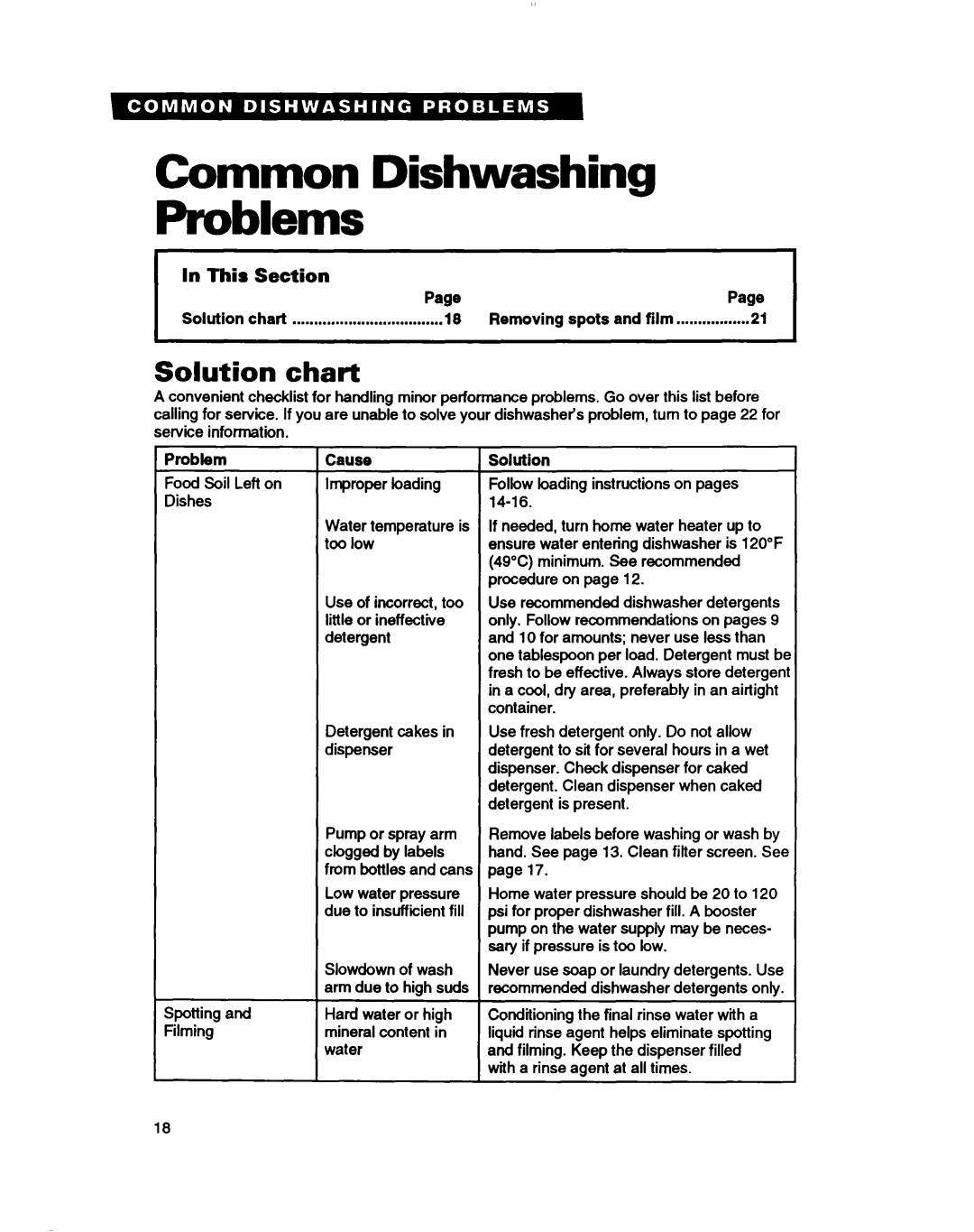 Whirlpool DU8100, DU4000, DU8400, DU8000 warranty Common Dishwashing Problems, Solution chart, Problem Cause Solution 