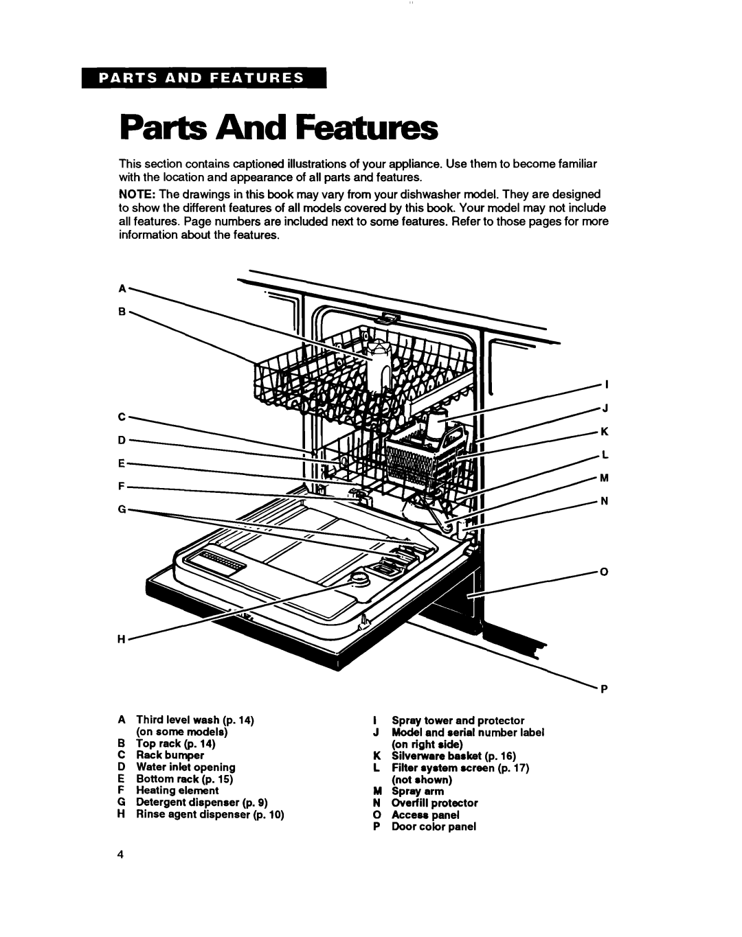 Whirlpool DU4000, DU8400, DU8100, DU8000 warranty Parts And Features, On some models 