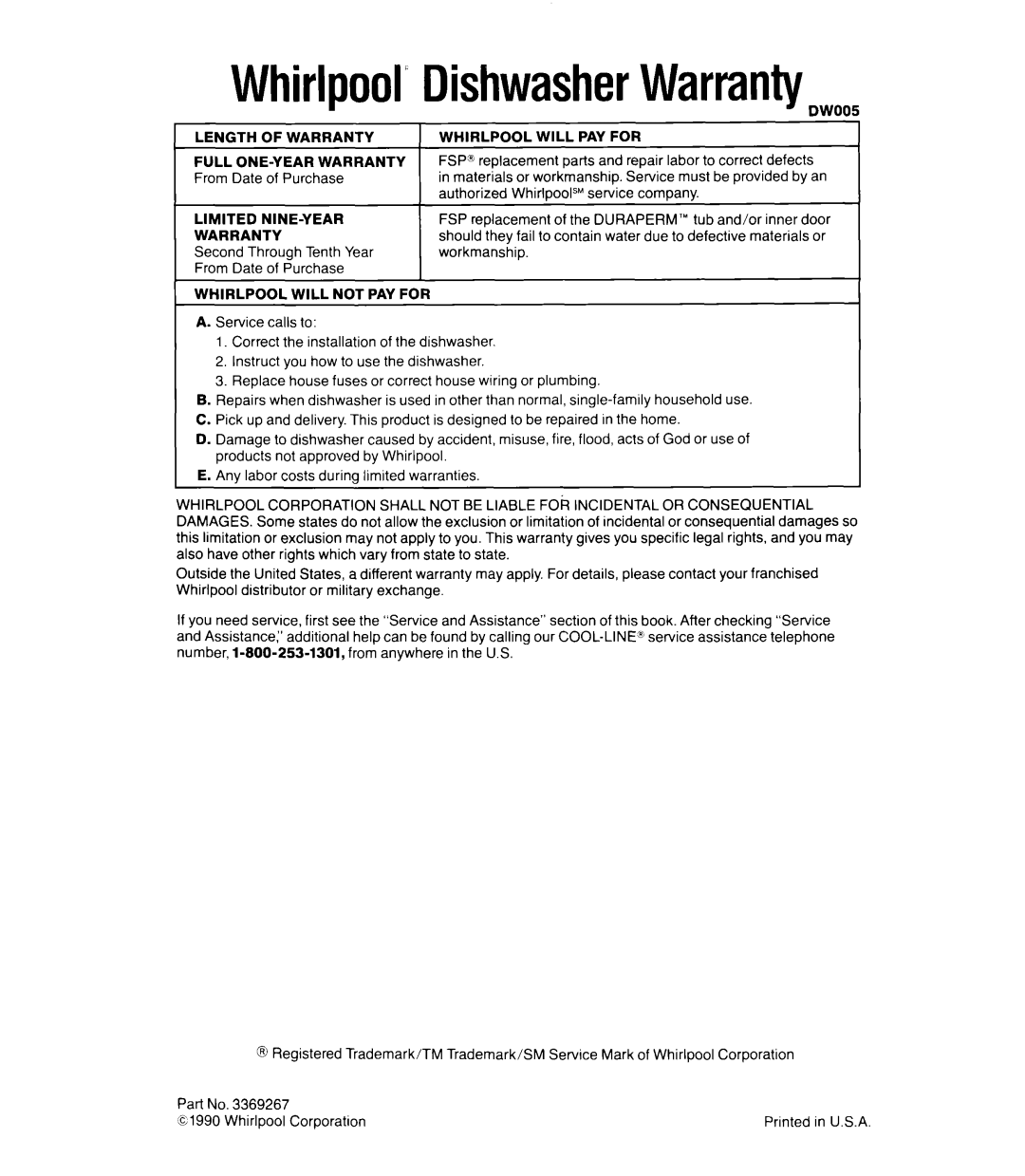 Whirlpool DU4095XX, DU5016XW manual Whirlpool’DishwasherWarranty 