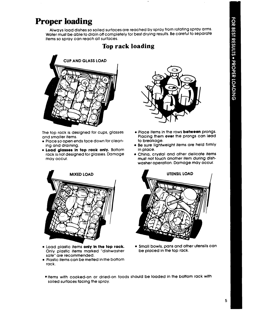 Whirlpool DU4500XM manual Proper loading, Top rack loading, CUP and Glass Load, Mixed Load, Utensil Load 