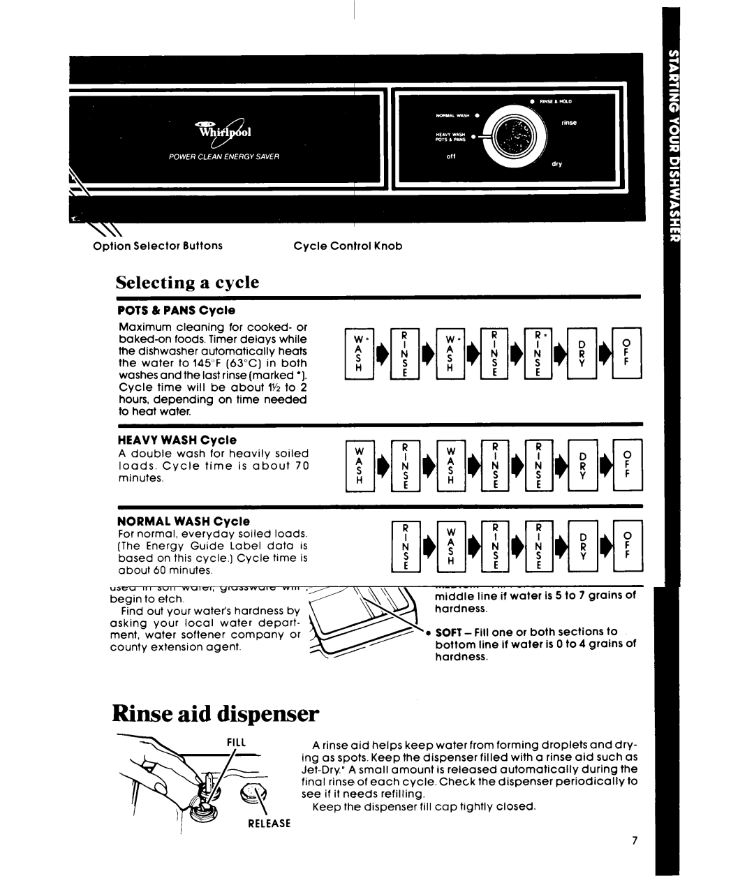 Whirlpool DU5000XL, DP6880XL manual Selecting a cycle, AIR DRY Option, Reset Options Button 