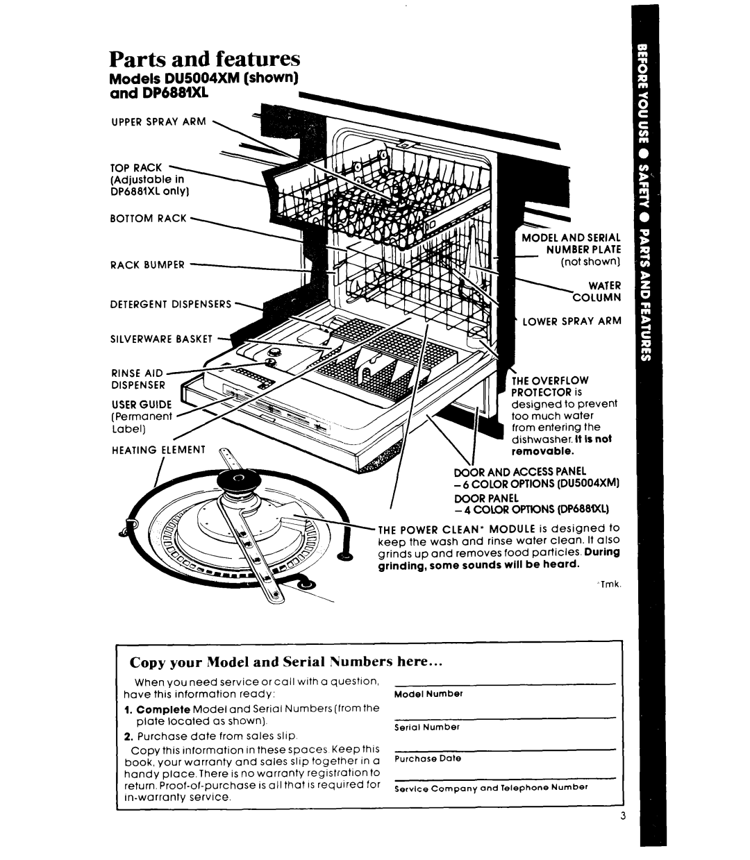 Whirlpool DP6881XL, DU5004XM manual Parts and features 