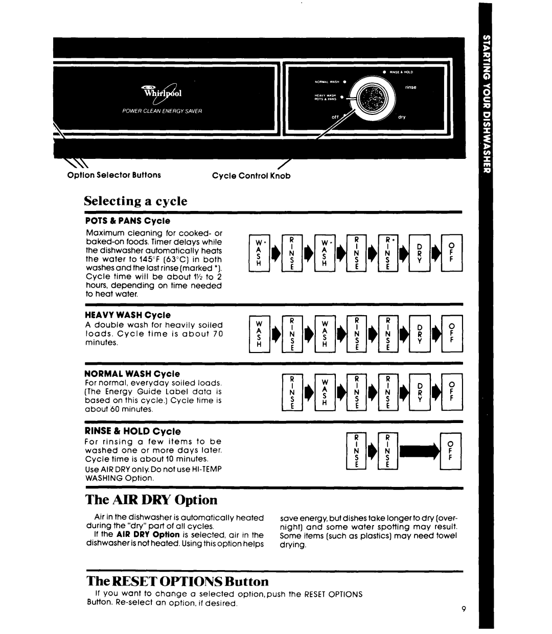 Whirlpool DP6881XL, DU5004XM manual Selecting a cycle, AIR DRY Option, Reset Options Button 