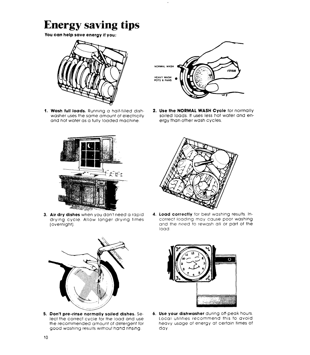 Whirlpool DU5004XM, DP6881XL manual Energy saving tips 