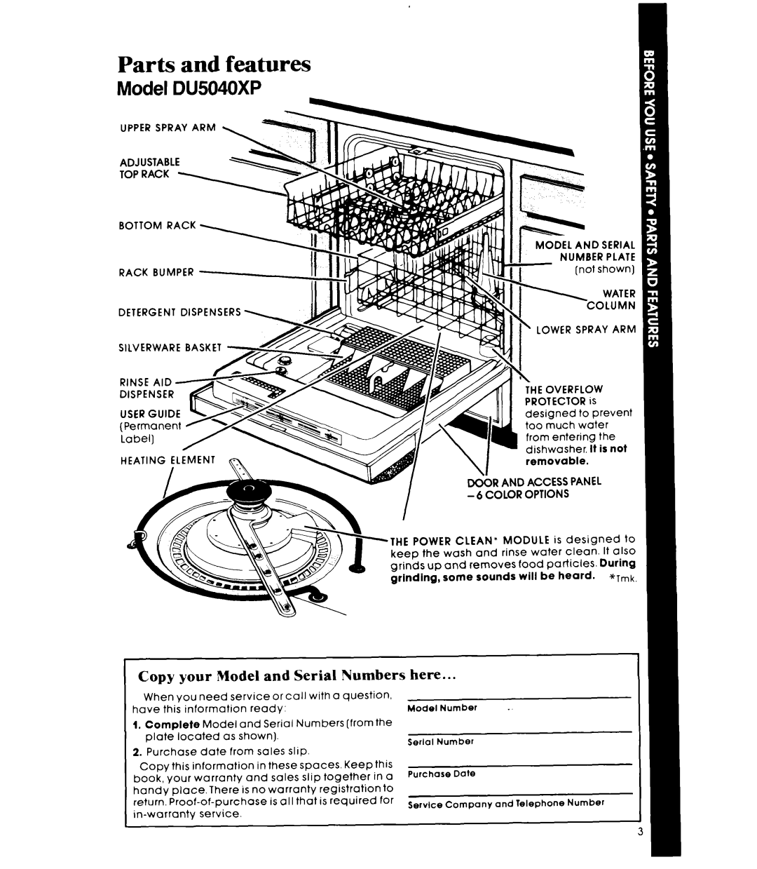 Whirlpool DU5040XP manual Parts and features, Copy your Model and Serial Numbers here 