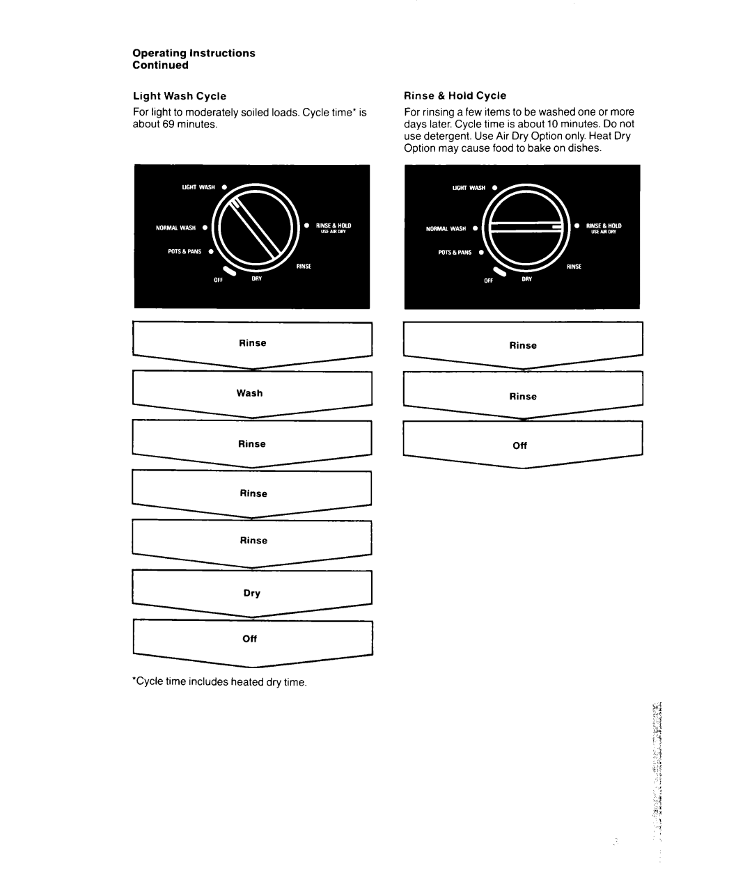 Whirlpool DU52l6XW manual Whathappensin eachoption, Rinse Cycle time includes heated dry time 