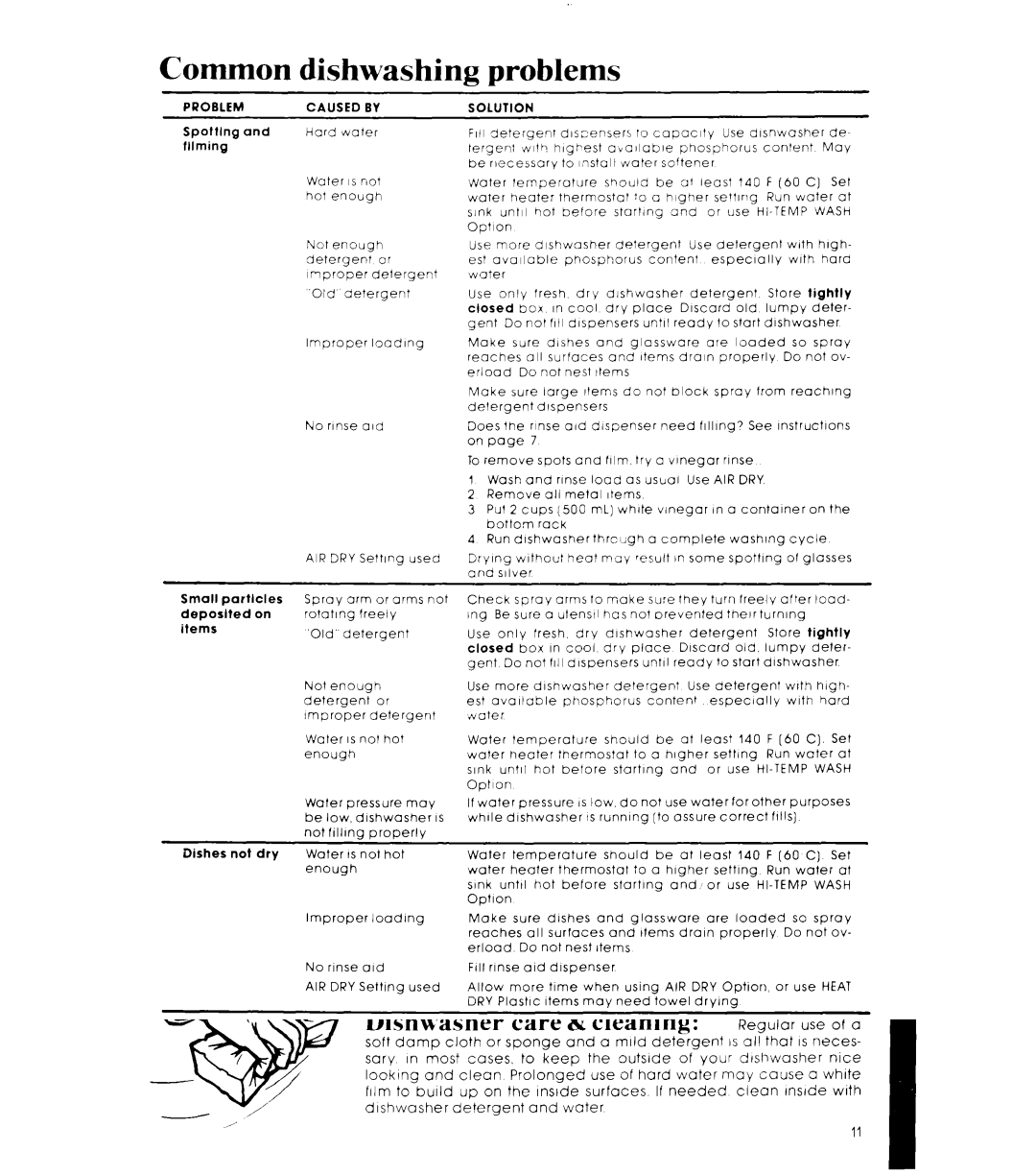 Whirlpool DU5503XL manual Common dishwashing problems 