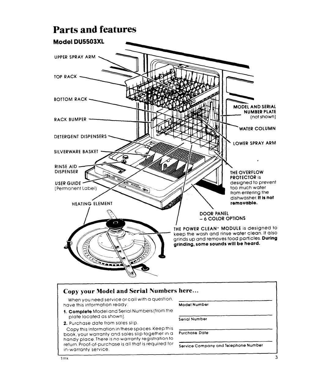 Whirlpool DU5503XL manual Parts and features, T7!zqj L EKYent, Copy your Model and Serial Numbers, Here 