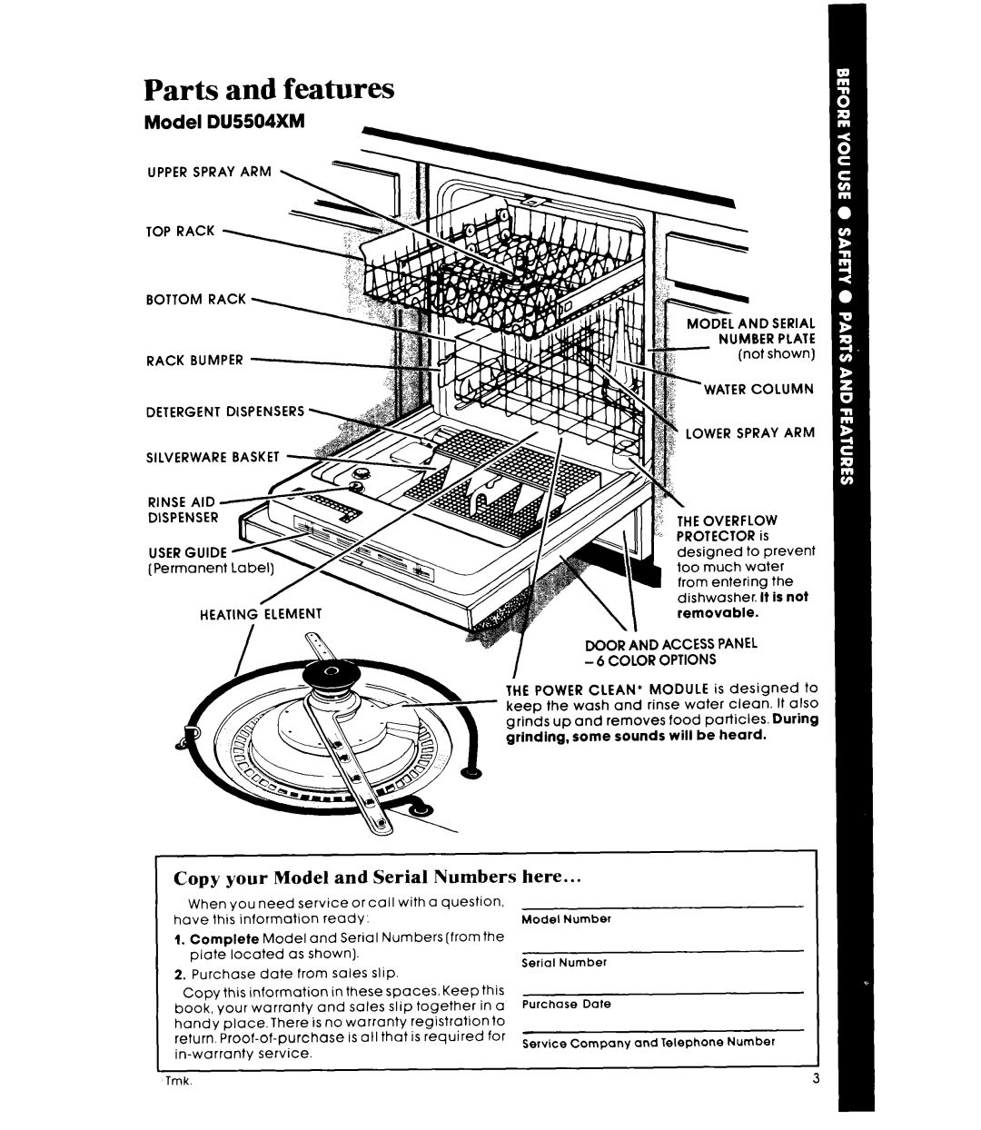 Whirlpool DU5504XM manual Parts and features, Copy your Model and Serial Numbers, here, Model DlJ5504XM 