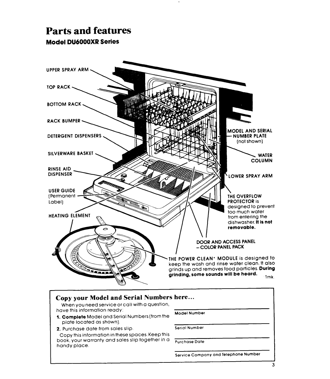 Whirlpool DU6000XR Series manual Parts and features, Model Dwoooxr Series, Copy your Model and Serial Numbers here 