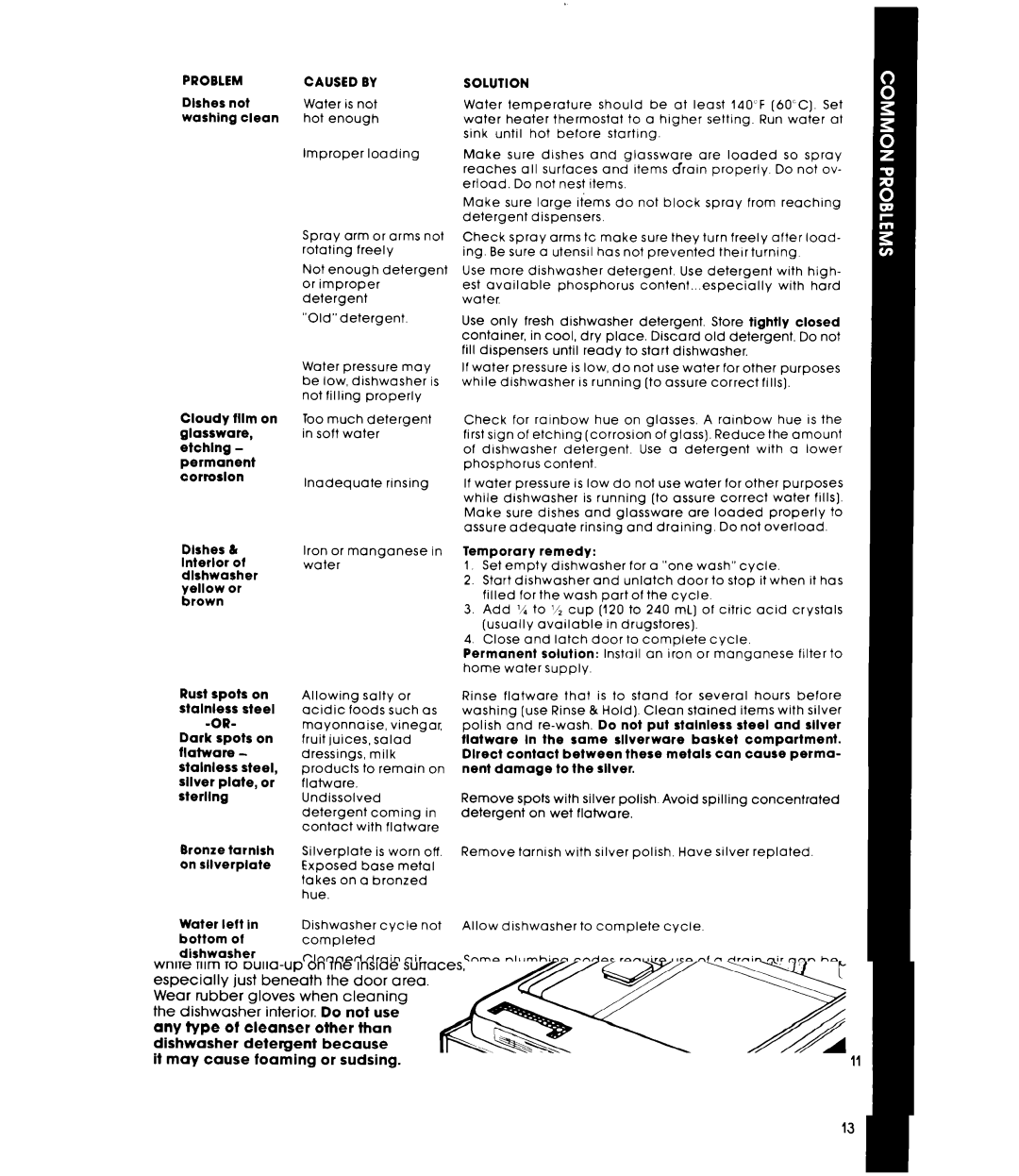 Whirlpool DU7200XS, DU7216XS manual Caused by 