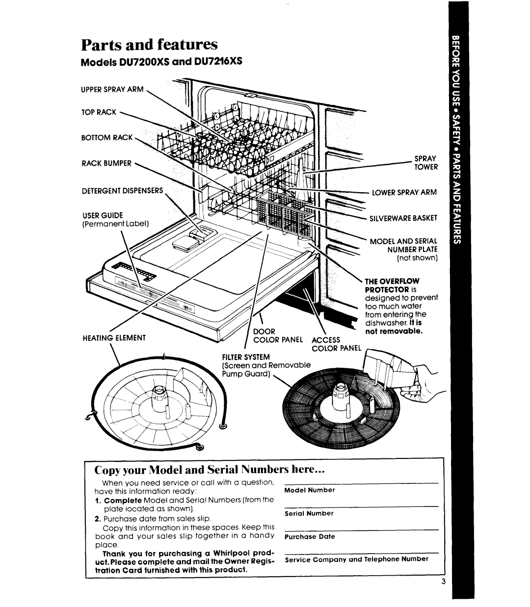 Whirlpool DU7200XS, DU7216XS manual Parts and features, Copy your Model and Serial Numbers here 