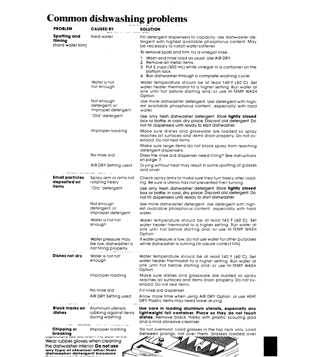 Whirlpool DU7500XR Series manual Common dishwashing problems, Problem 