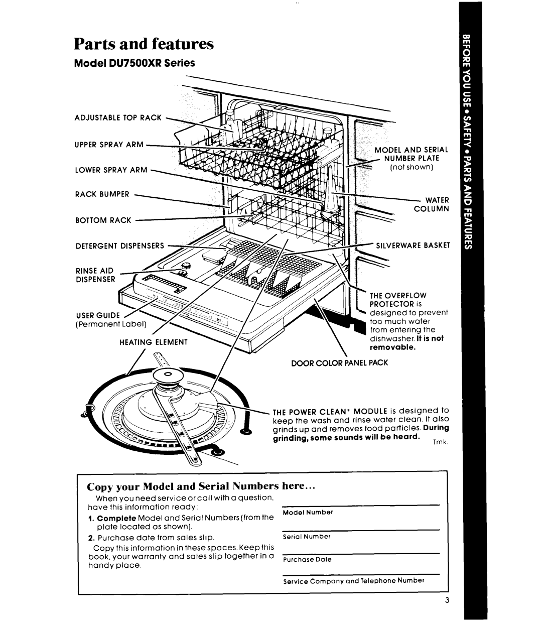 Whirlpool DU7500XR Series manual and features, Parts, Copy your Model and Serial Numbers here 