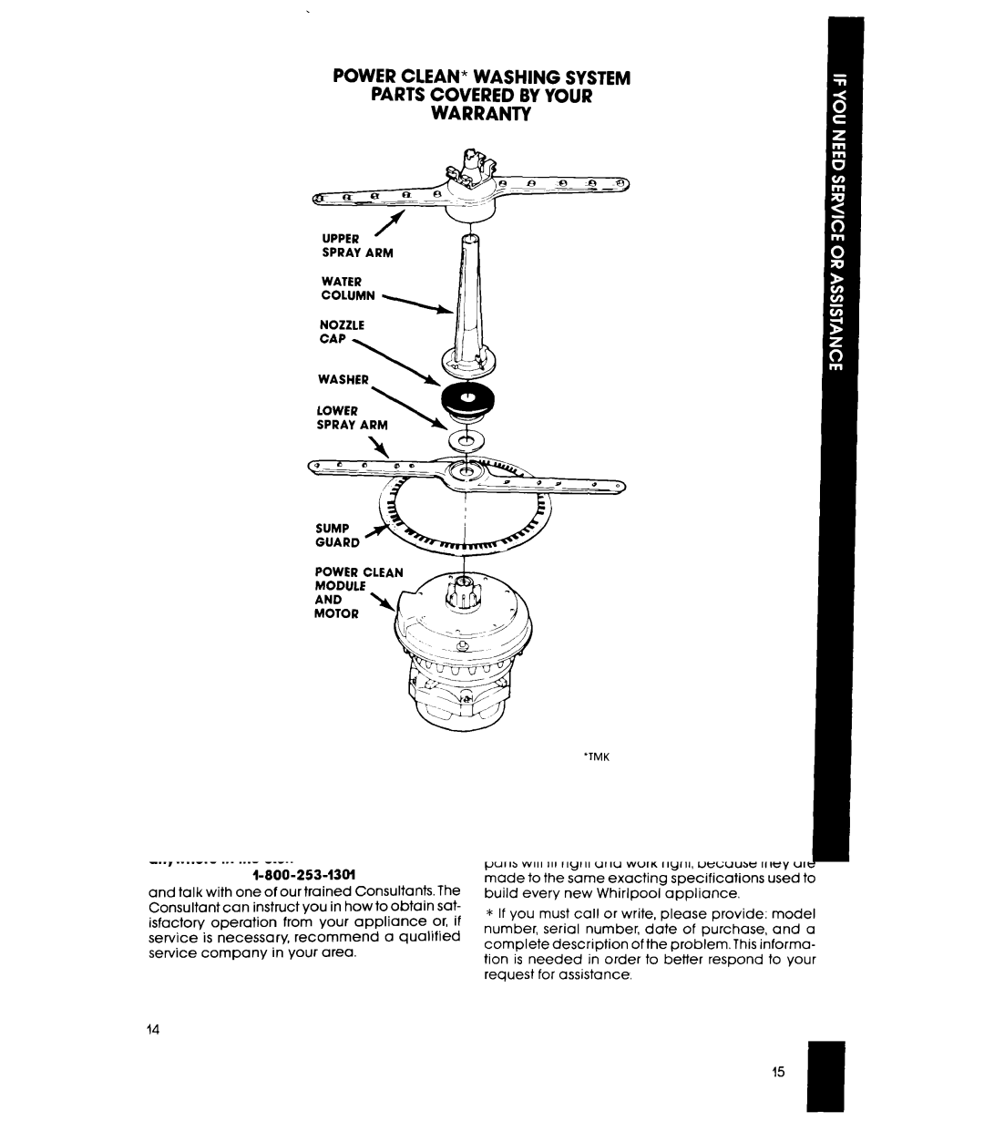 Whirlpool DU7600XS manual Power CLEAN* Washing System Parts Covered by Your Warranty 