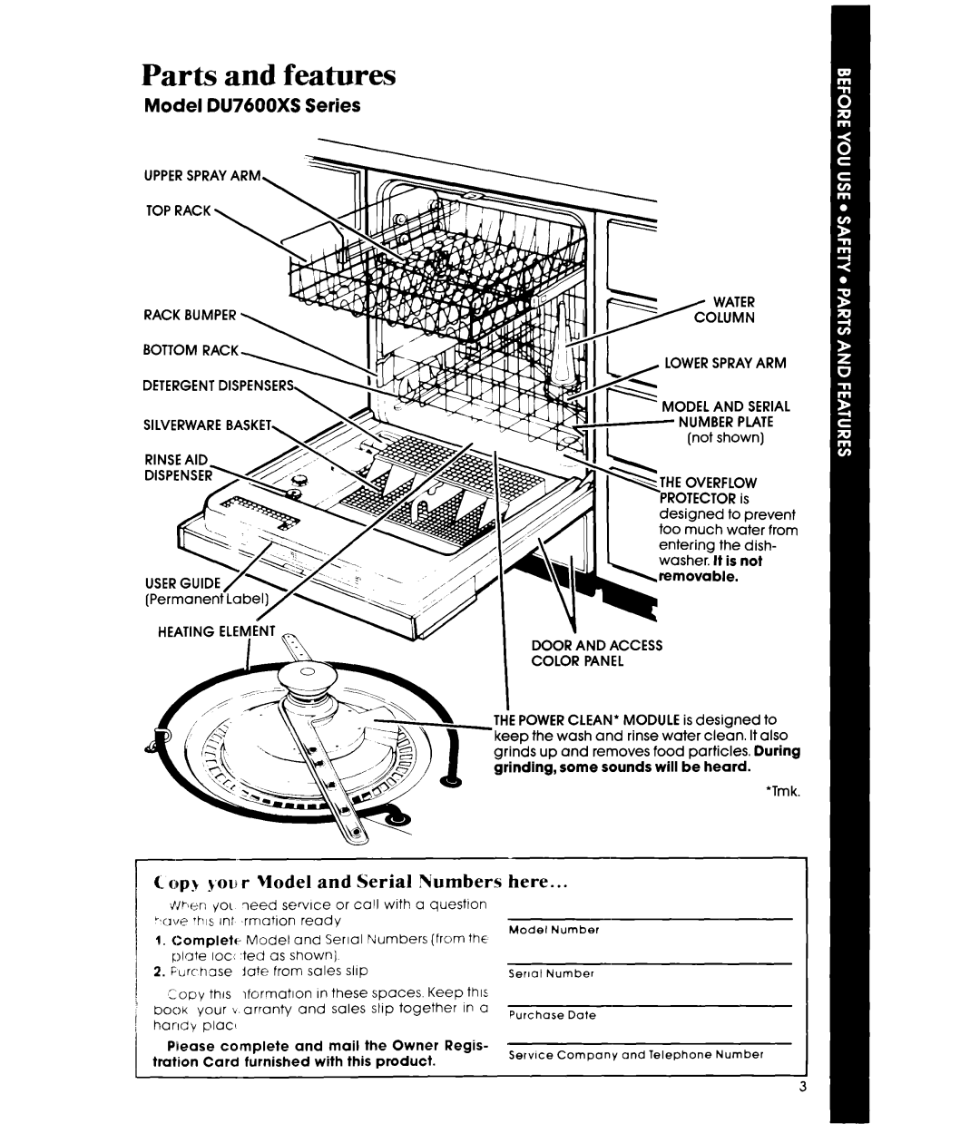 Whirlpool DU7600XS manual Parts and features, Door and Access Color Panel 