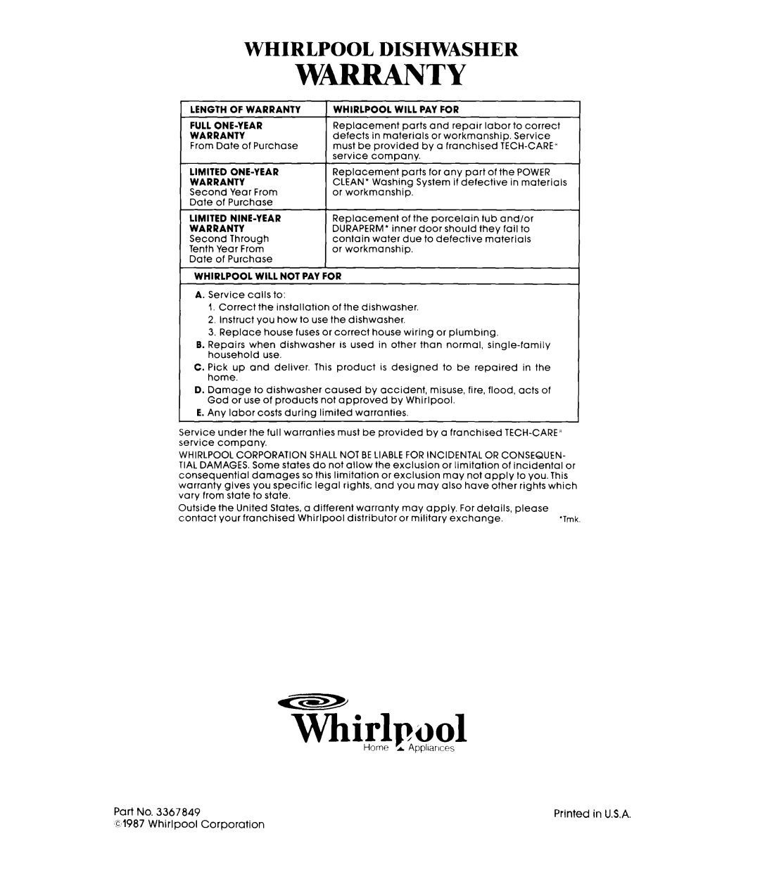 Whirlpool DU7770XS manual Whirlpa, Whirlpool, Dishwasher, Warranty 