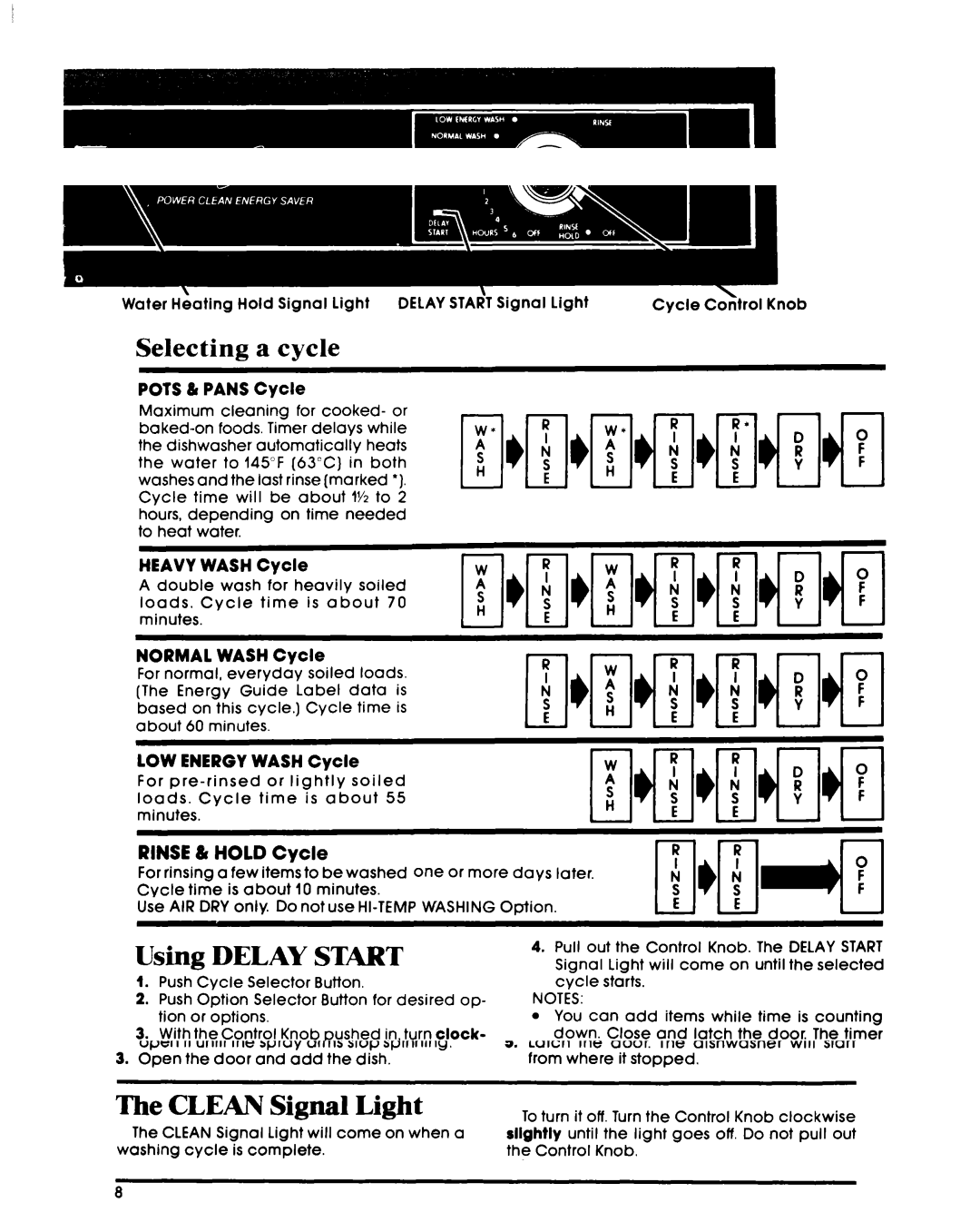 Whirlpool DU7903XL manual Using Delay Start 