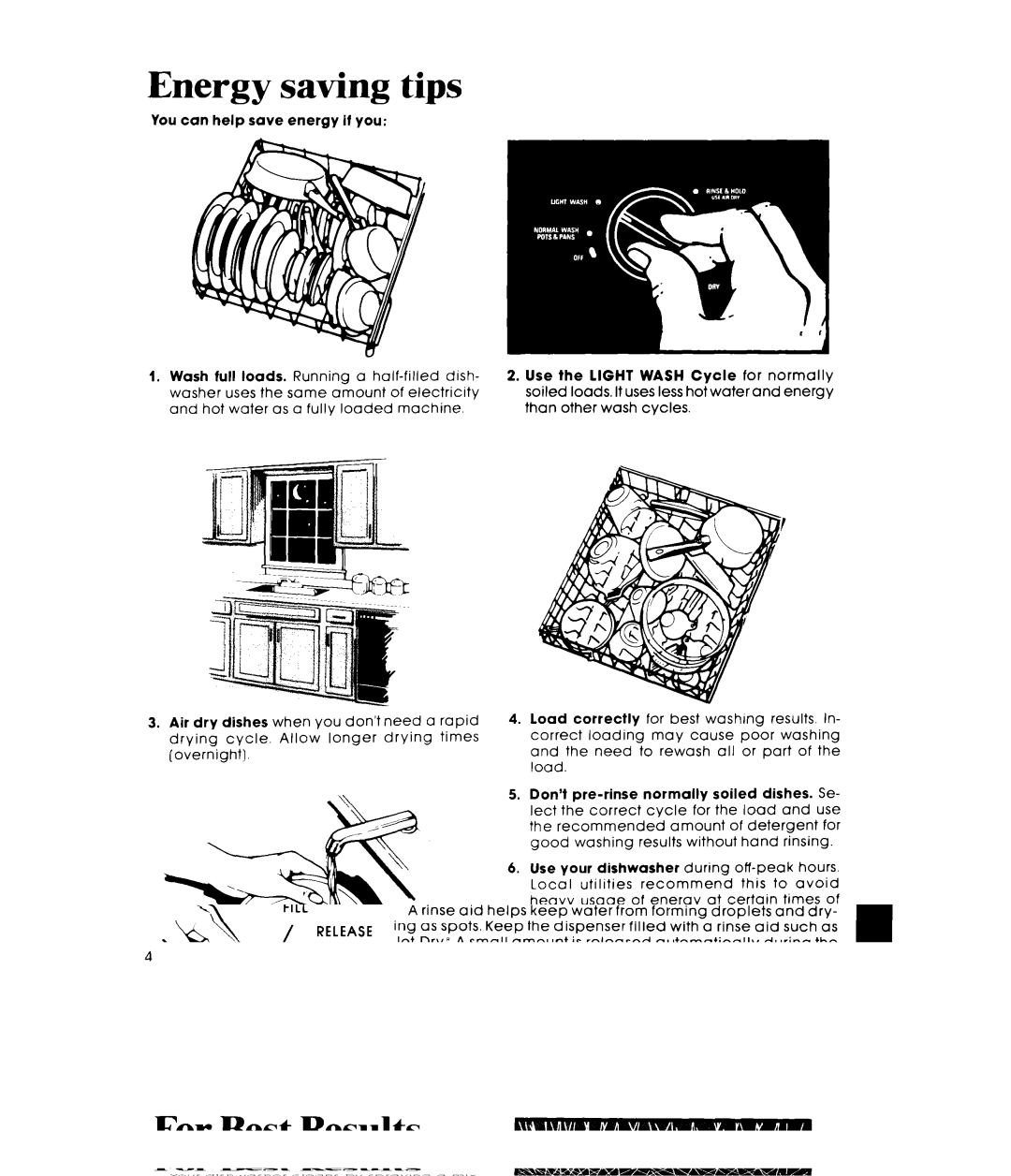 Whirlpool DU8300XT manual Energy saving tips 