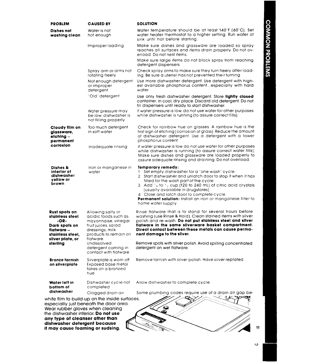 Whirlpool DU8300XT manual Caused by 