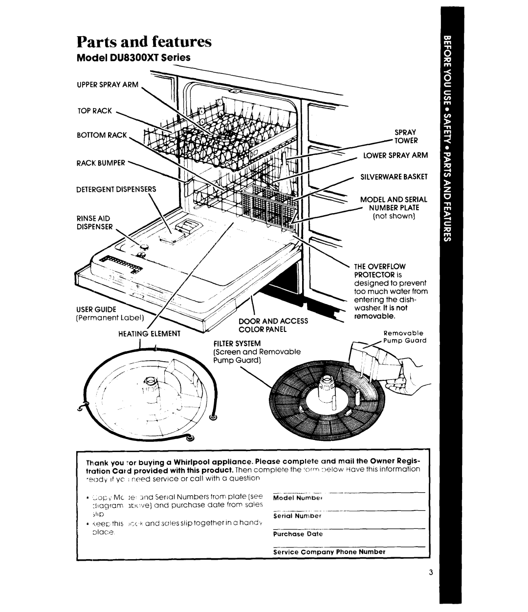 Whirlpool DU8300XT manual Parts and features, Userguide, Element Color Panel 