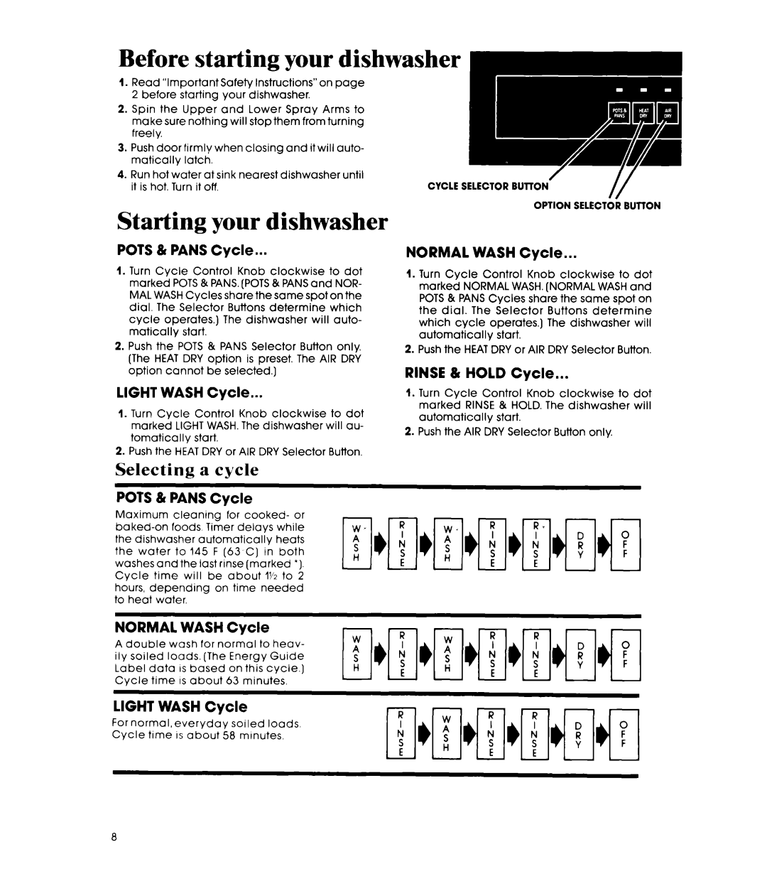 Whirlpool DU8350XT manual Before starting your dishwasher, Starting your dishwasher, Selecting a cycle, POTS & PANS Cycle 