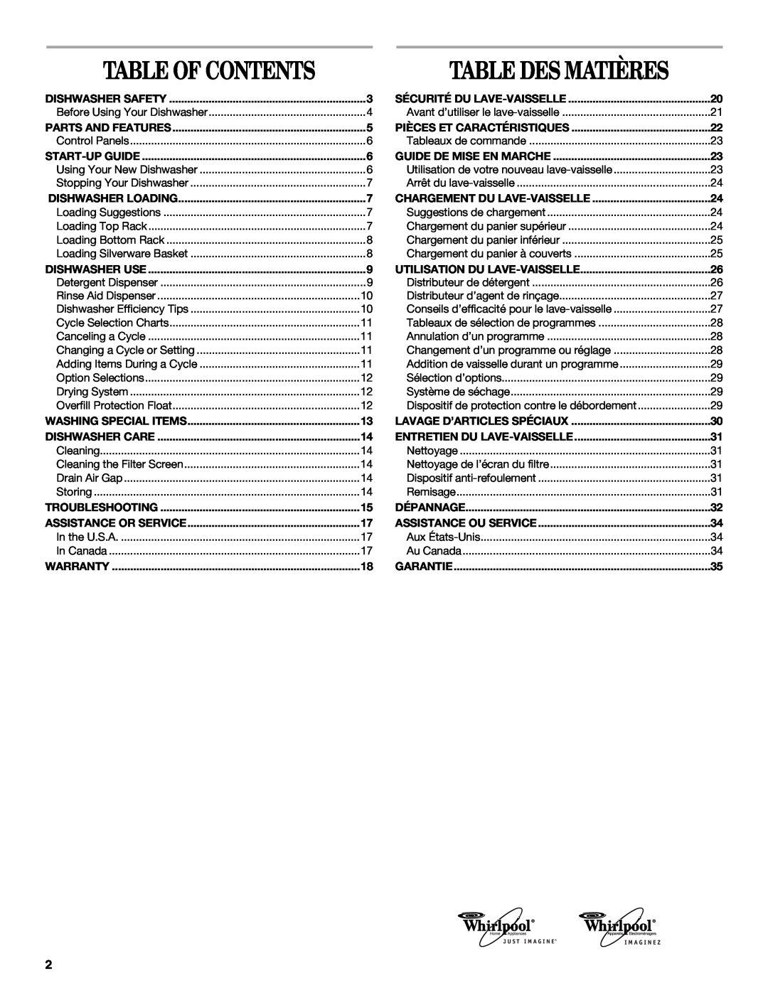 Whirlpool DU810, DU850, DU811 manual Table Des Matières, Table Of Contents 