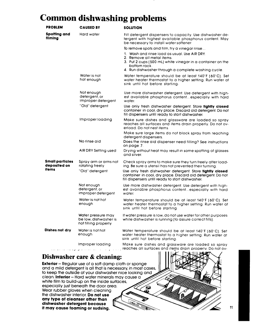 Whirlpool DU8500XT manual Common, Problem 