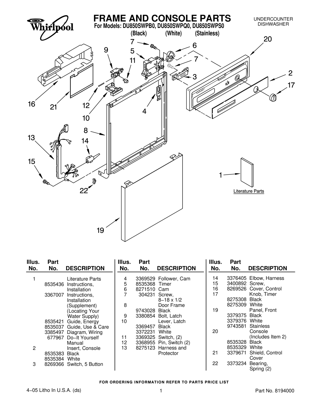 Whirlpool DU850SWPS0, DU850SWPQ0, DU850SWPB0 manual Frame and Console Parts, Black White Stainless 