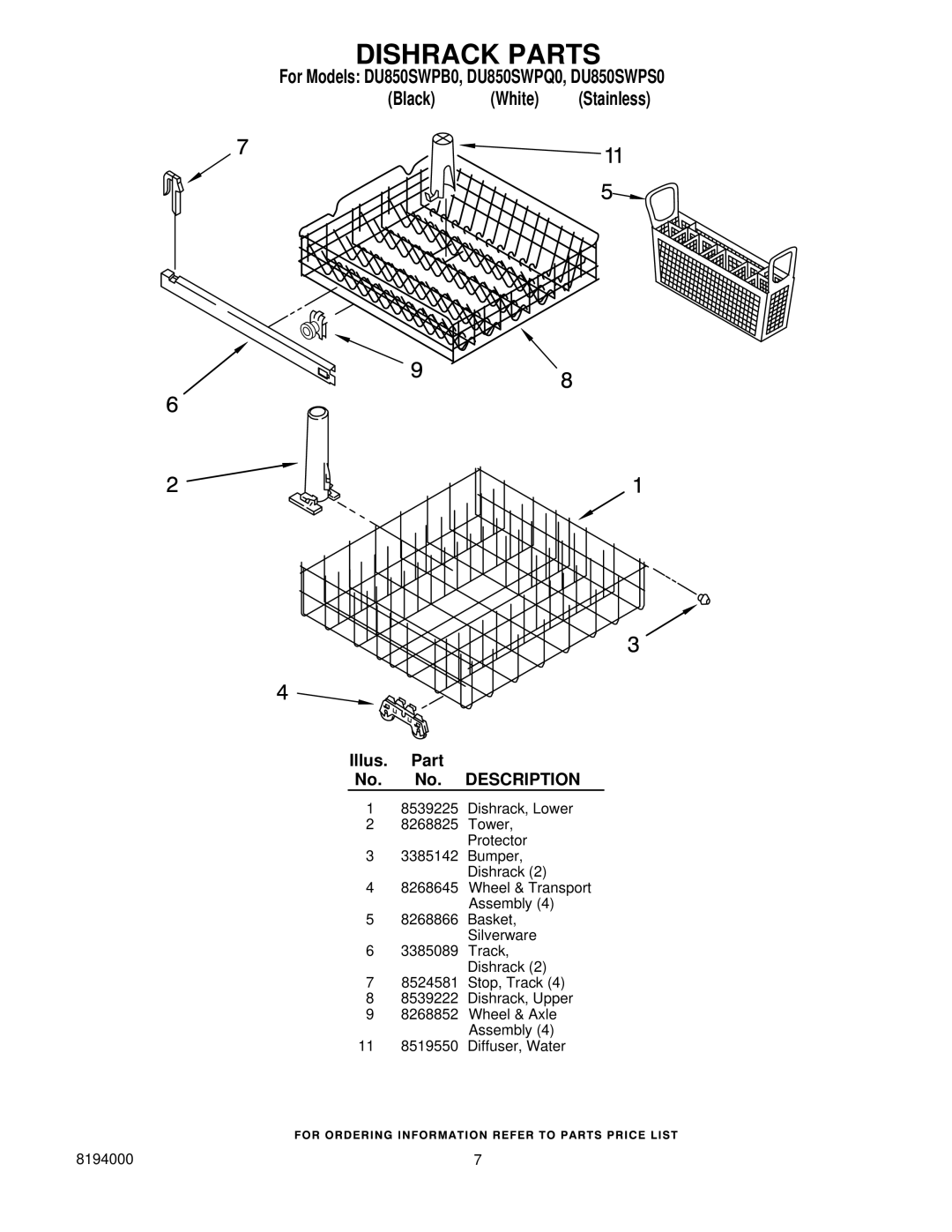 Whirlpool DU850SWPS0, DU850SWPQ0, DU850SWPB0 manual Dishrack Parts 