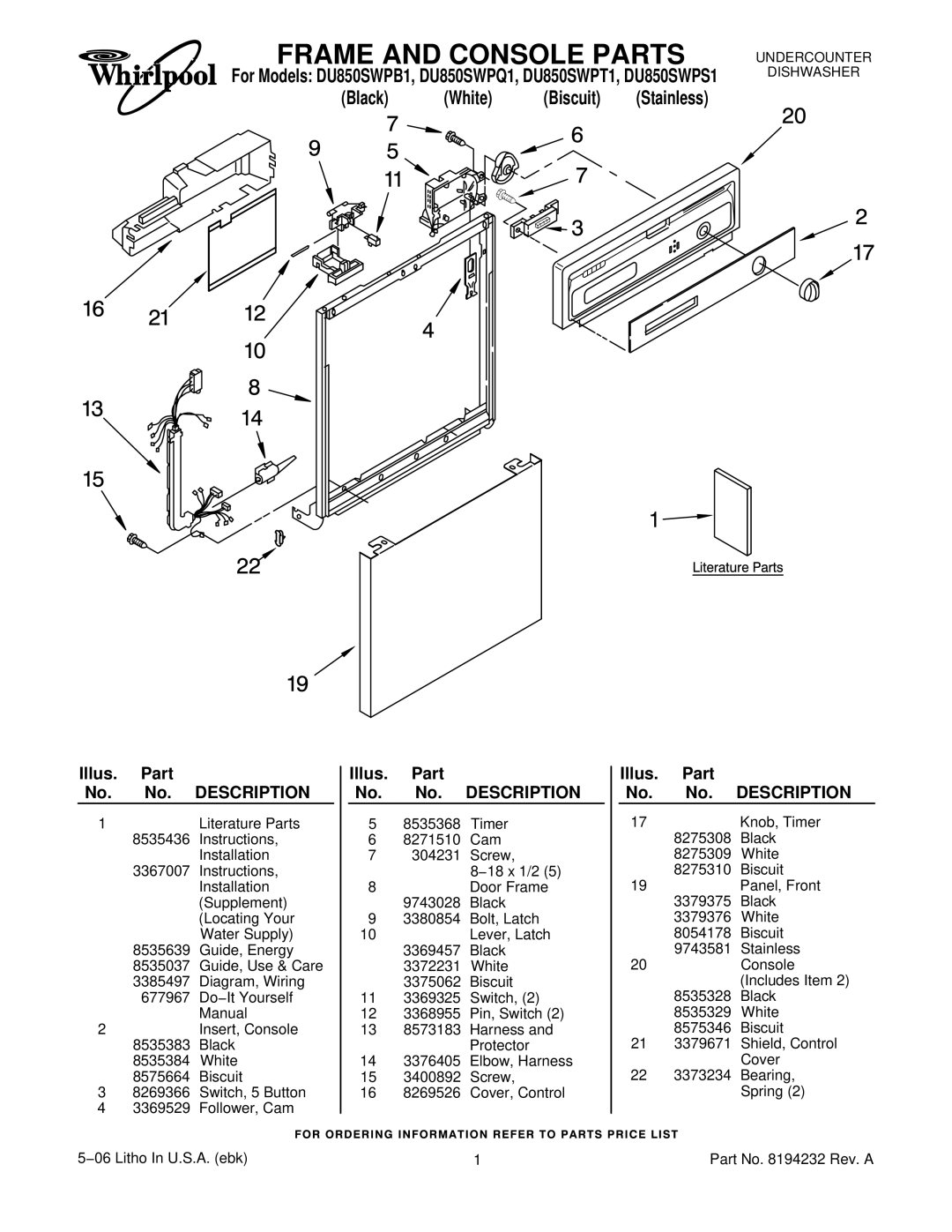 Whirlpool DU850SWPQ1, DU850SWPT1, DU850SWPS1, DU850SWPB1 manual Frame and Console Parts, Black White Biscuit Stainless 