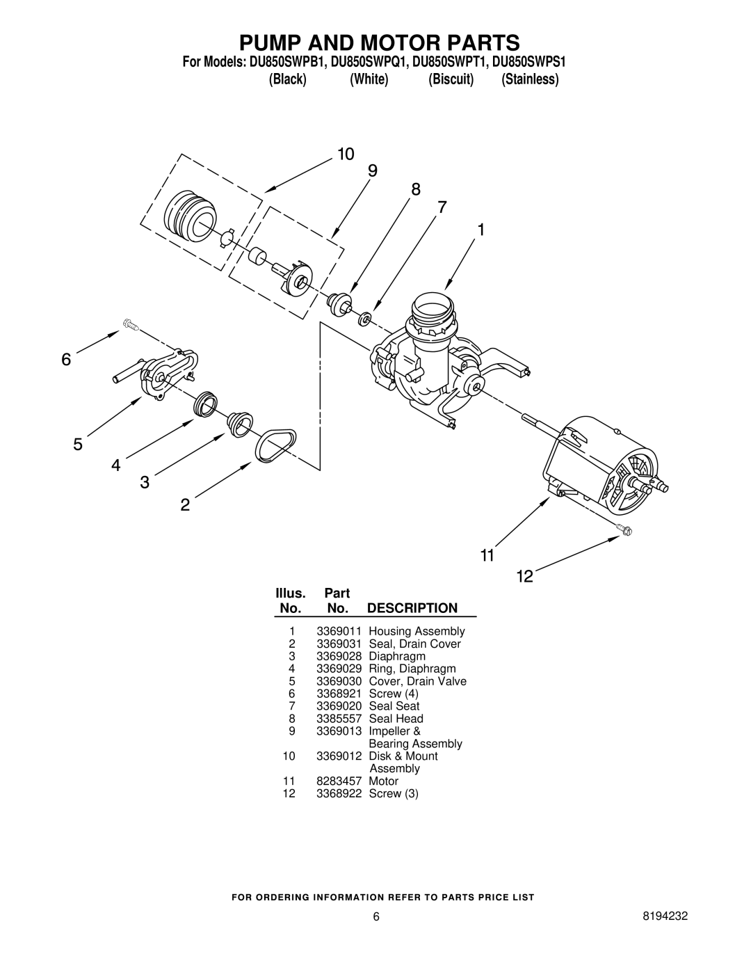 Whirlpool DU850SWPS1, DU850SWPT1, DU850SWPQ1, DU850SWPB1 manual Pump and Motor Parts 