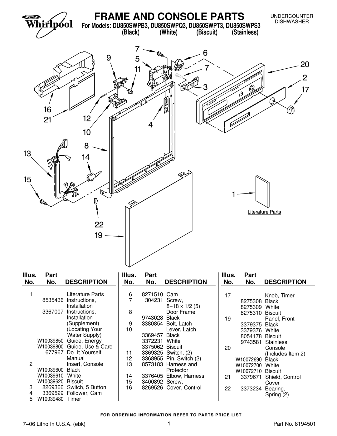 Whirlpool DU850SWPS3, DU850SWPT3, DU850SWPQ3, DU850SWPB3 manual Frame and Console Parts, Black White Biscuit Stainless 