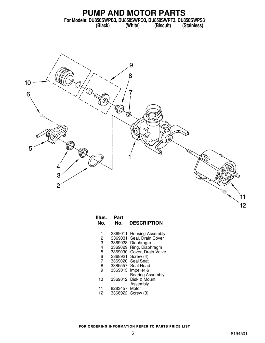 Whirlpool DU850SWPQ3, DU850SWPT3, DU850SWPS3, DU850SWPB3 manual Pump and Motor Parts 