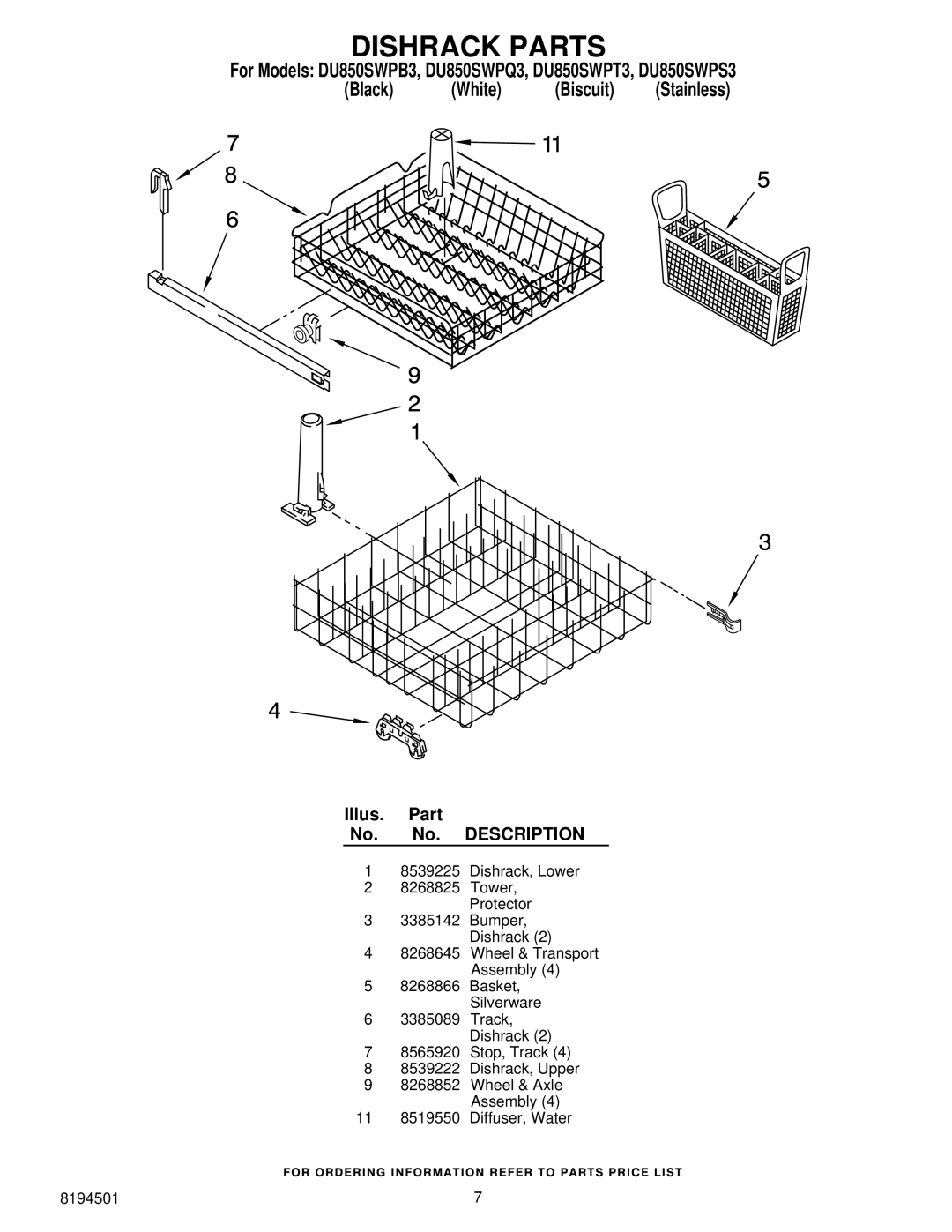 Whirlpool DU850SWPB3, DU850SWPT3, DU850SWPS3, DU850SWPQ3 manual Dishrack Parts 