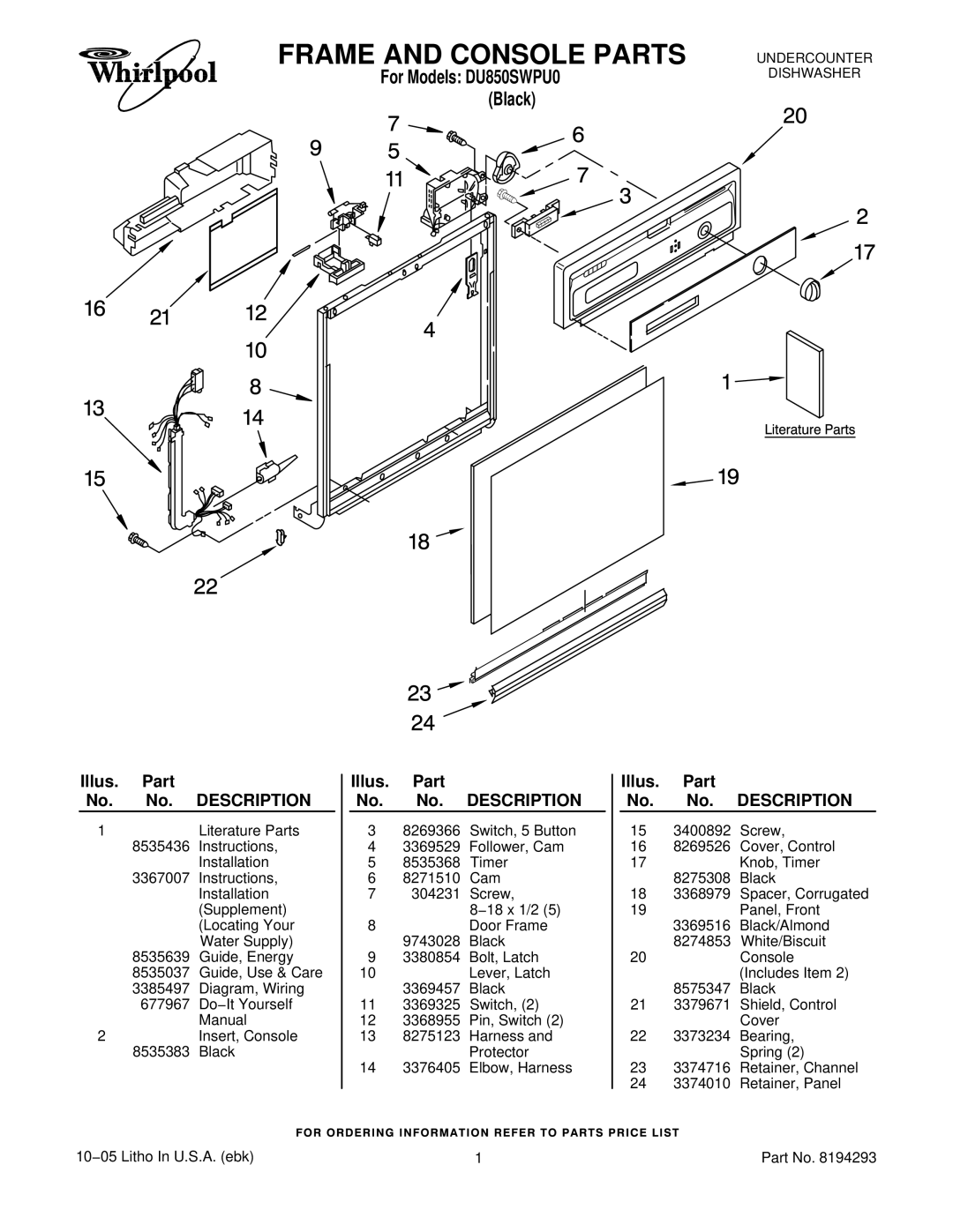 Whirlpool DU850SWPU0 manual Frame and Console Parts 