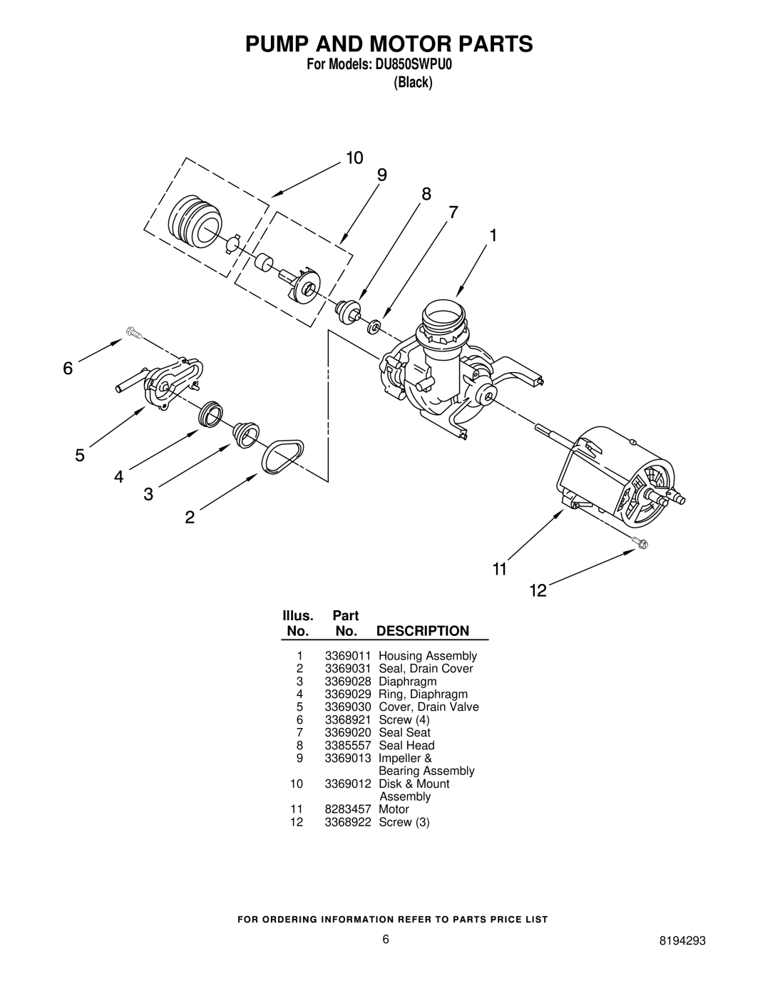 Whirlpool DU850SWPU0 manual Pump and Motor Parts 