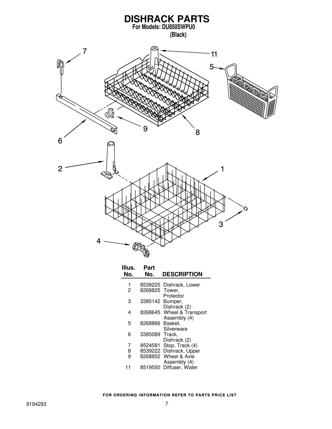 Whirlpool DU850SWPU0 manual Dishrack Parts 