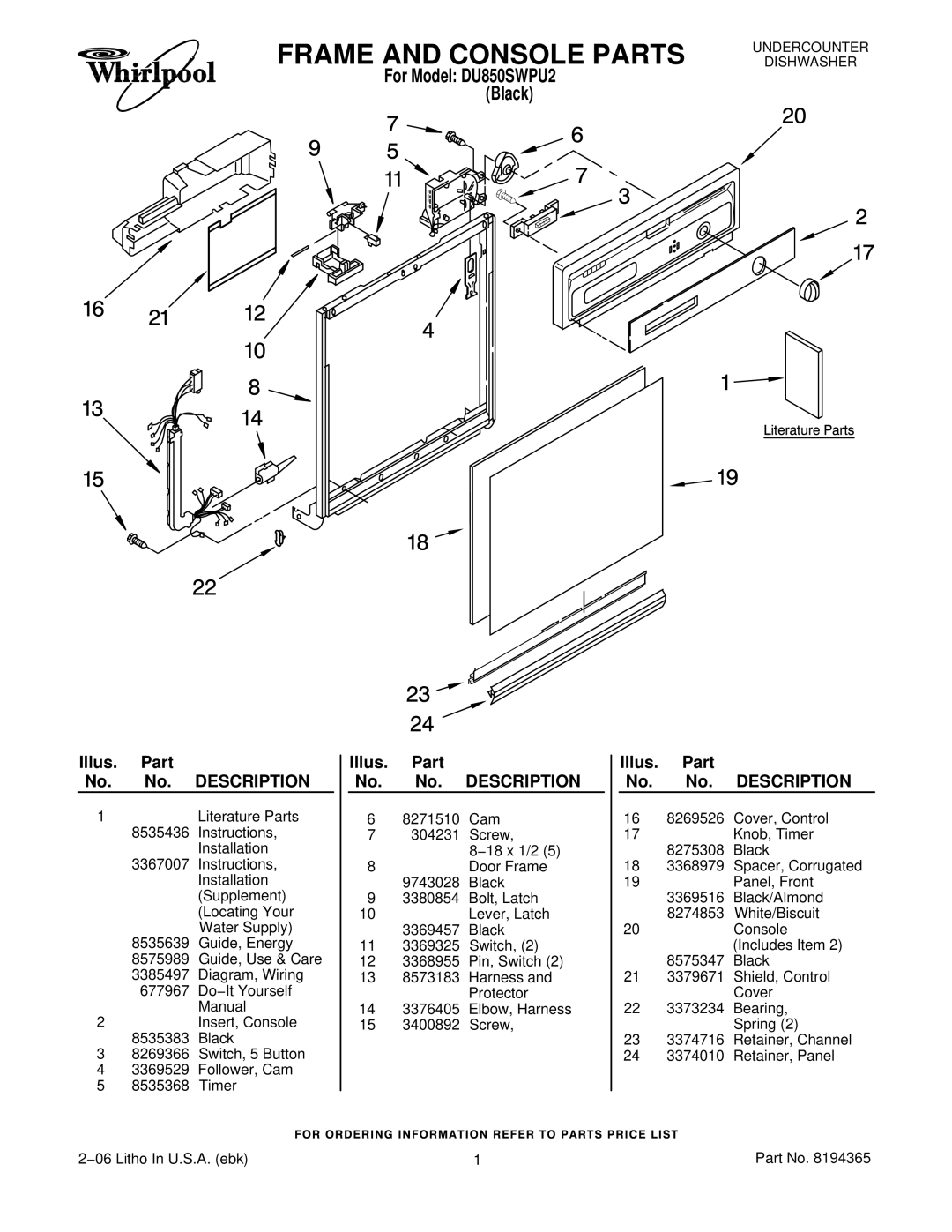 Whirlpool DU850SWPU2 manual Frame and Console Parts, Illus. Part No. No. Description 