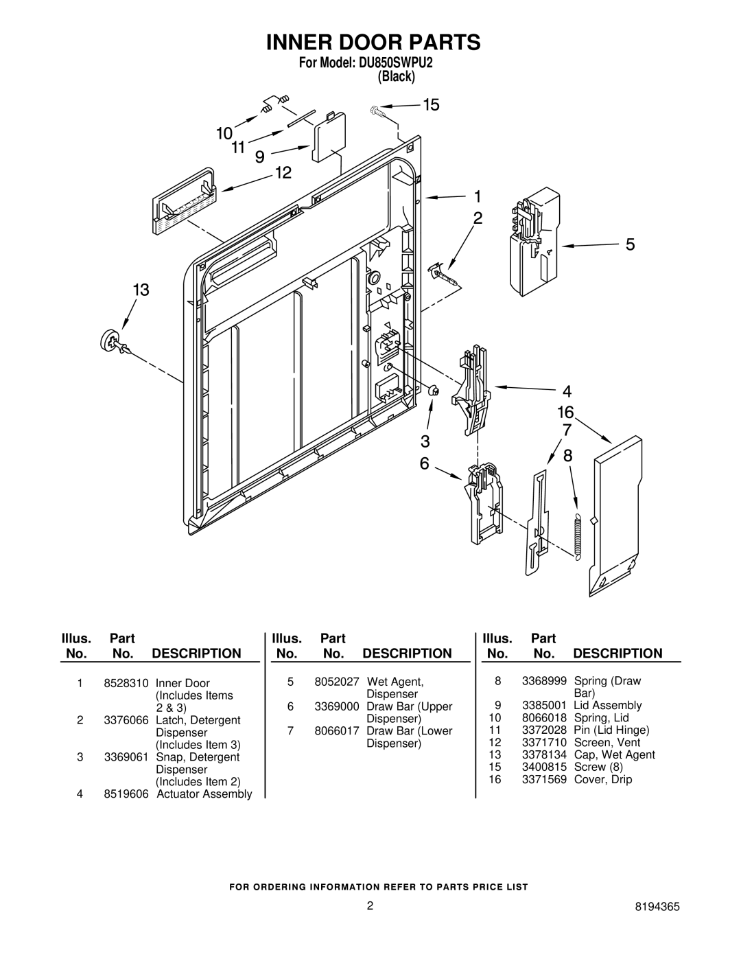 Whirlpool DU850SWPU2 manual Inner Door Parts 