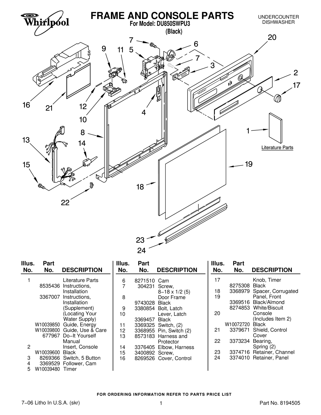 Whirlpool DU850SWPU3 manual Frame and Console Parts, Description 