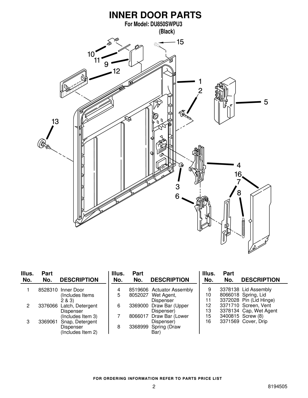 Whirlpool DU850SWPU3 manual Inner Door Parts 