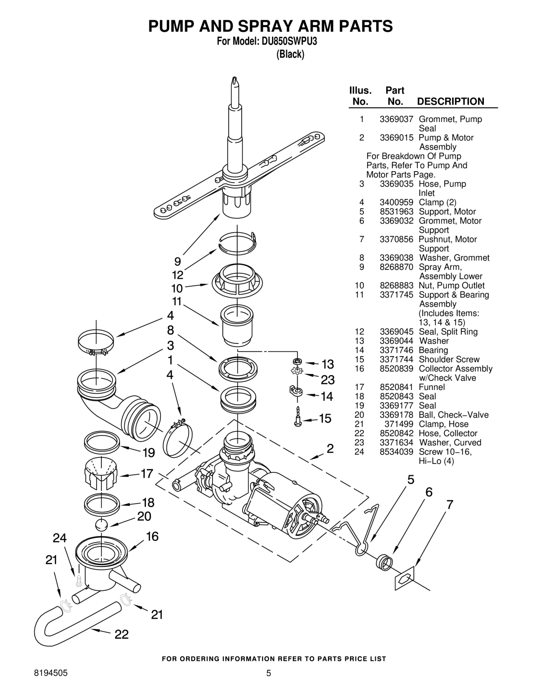 Whirlpool DU850SWPU3 manual Pump and Spray ARM Parts 