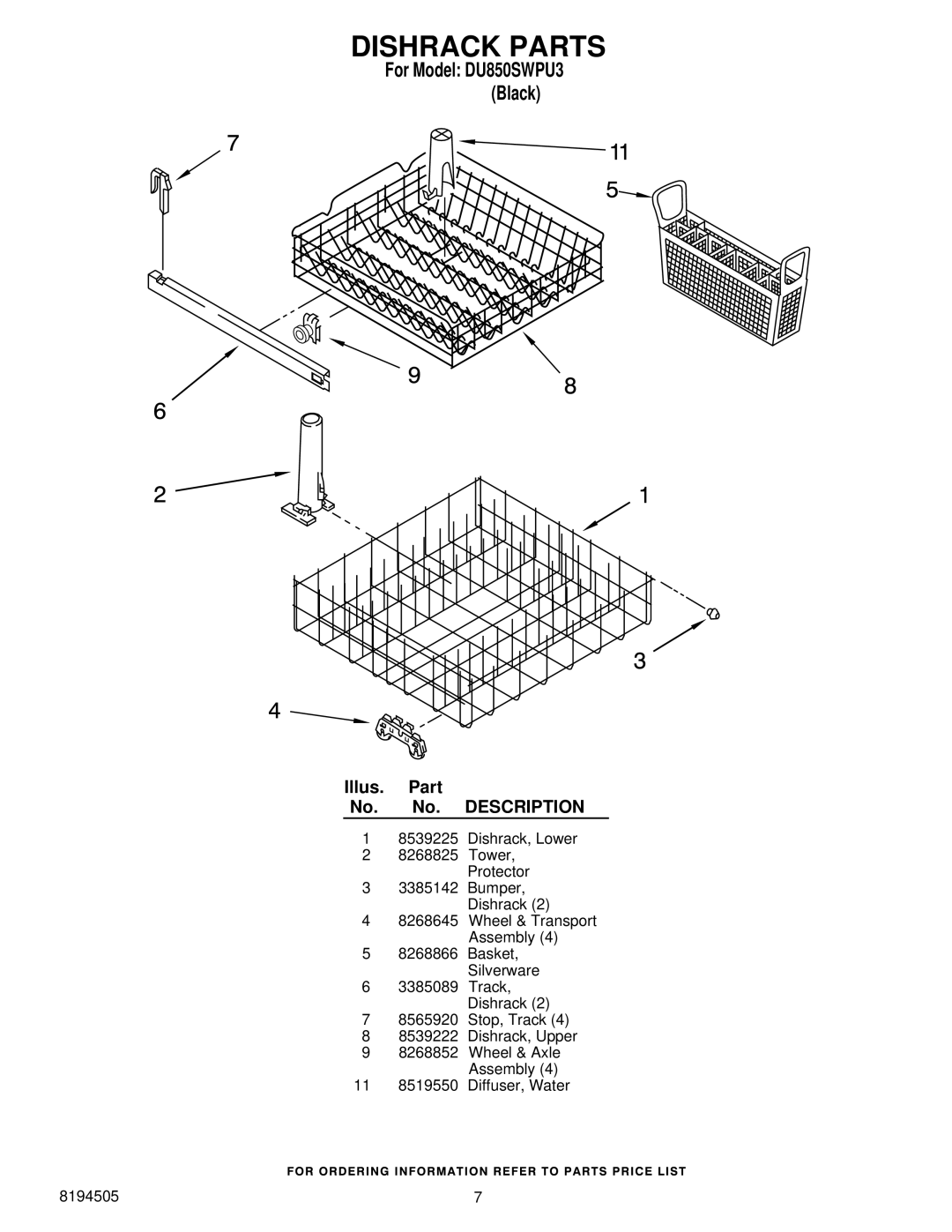 Whirlpool DU850SWPU3 manual Dishrack Parts 