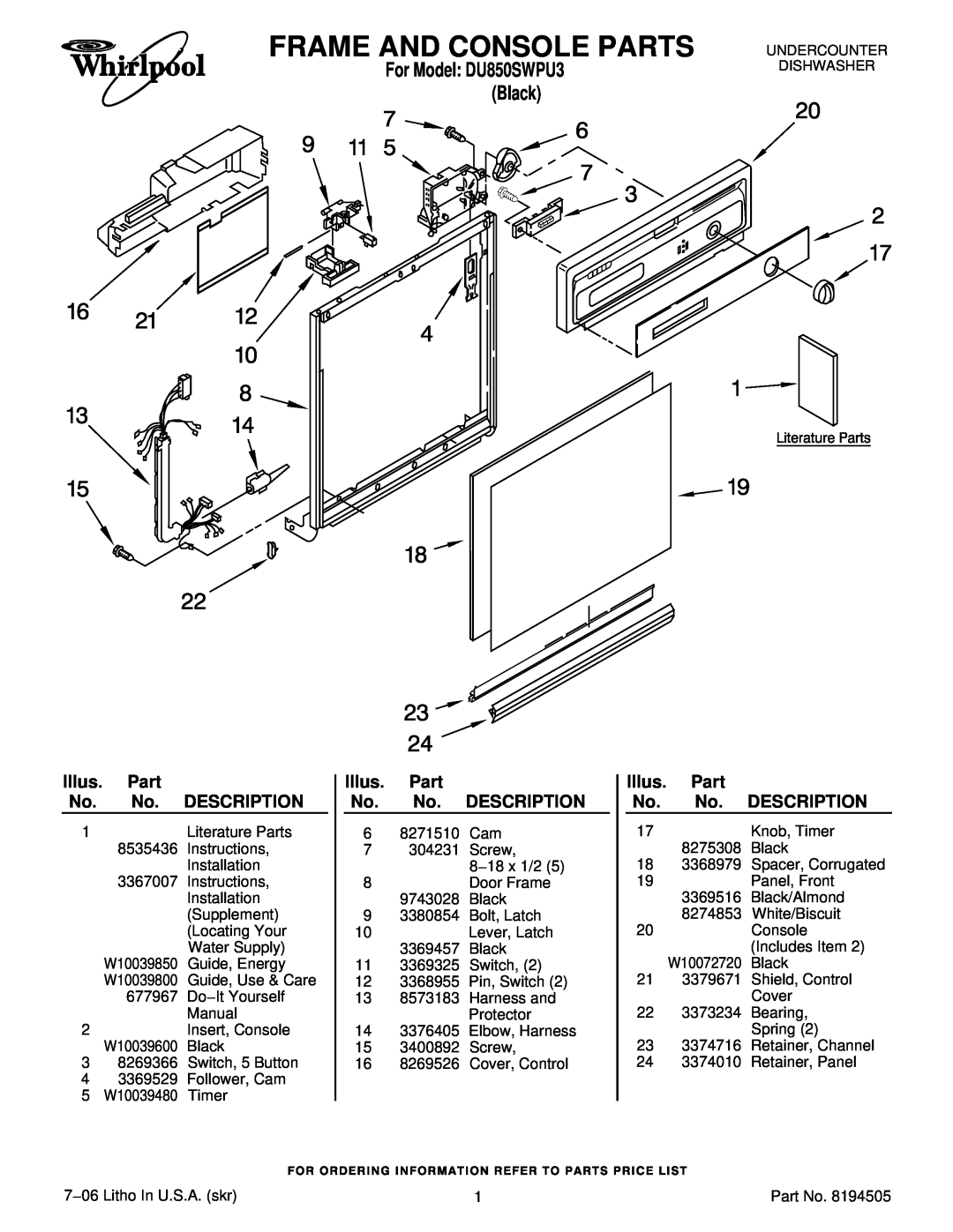 Whirlpool DU850SWPU3 manual Frame And Console Parts, Description, Illus. Part No. No. DESCRIPTION 