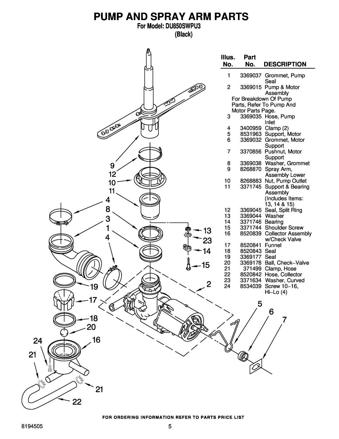 Whirlpool DU850SWPU3 manual Pump And Spray Arm Parts, Illus, Description 