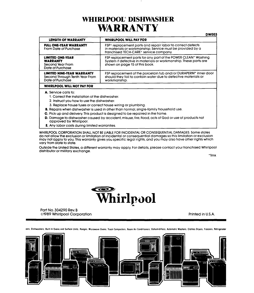 Whirlpool DU87OOXT manual Whirlpool” Dishwasher, Warranty 