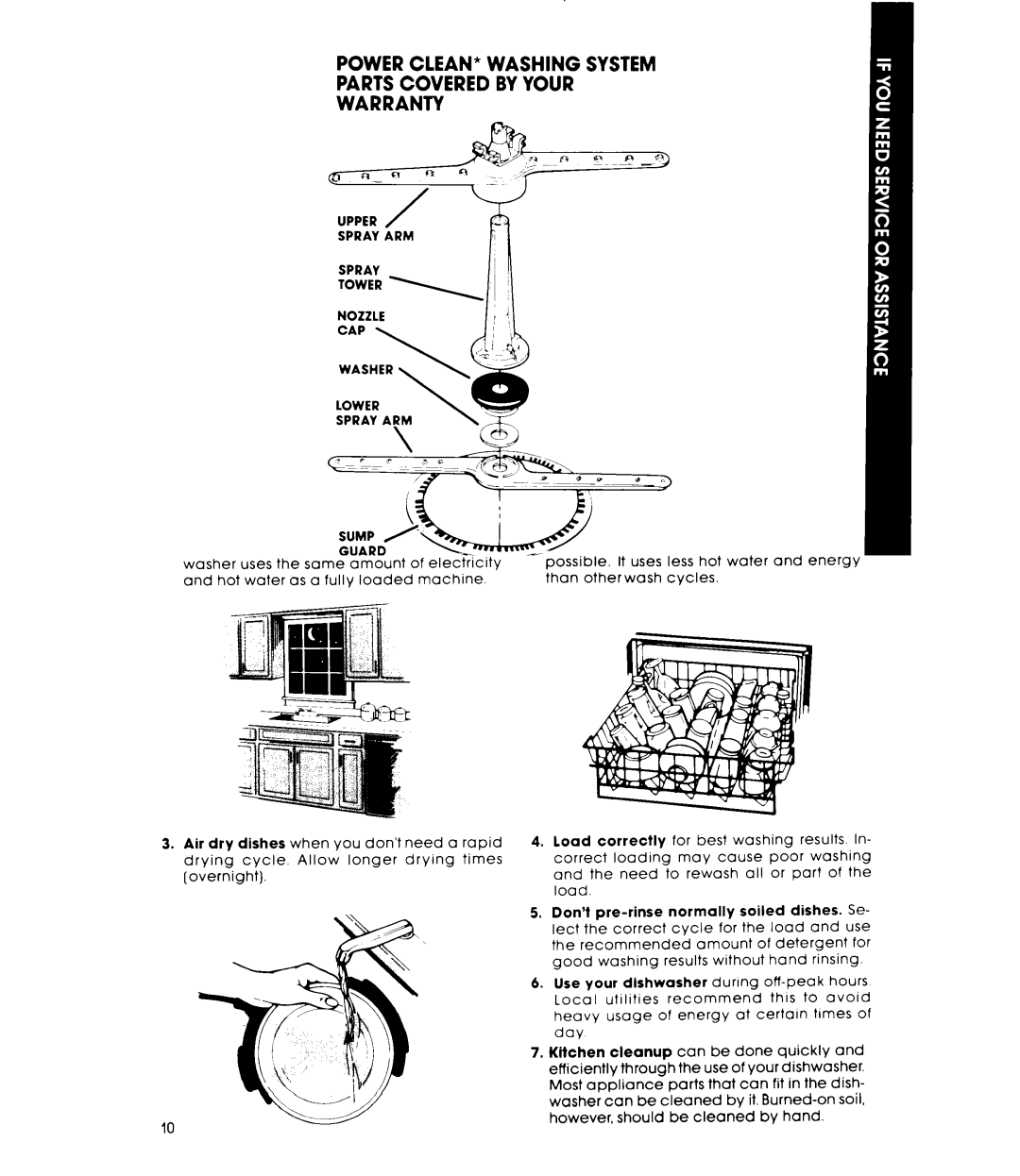 Whirlpool DU8900XT manual Power CLEAN* Washing System Parts Covered by Your Warranty 