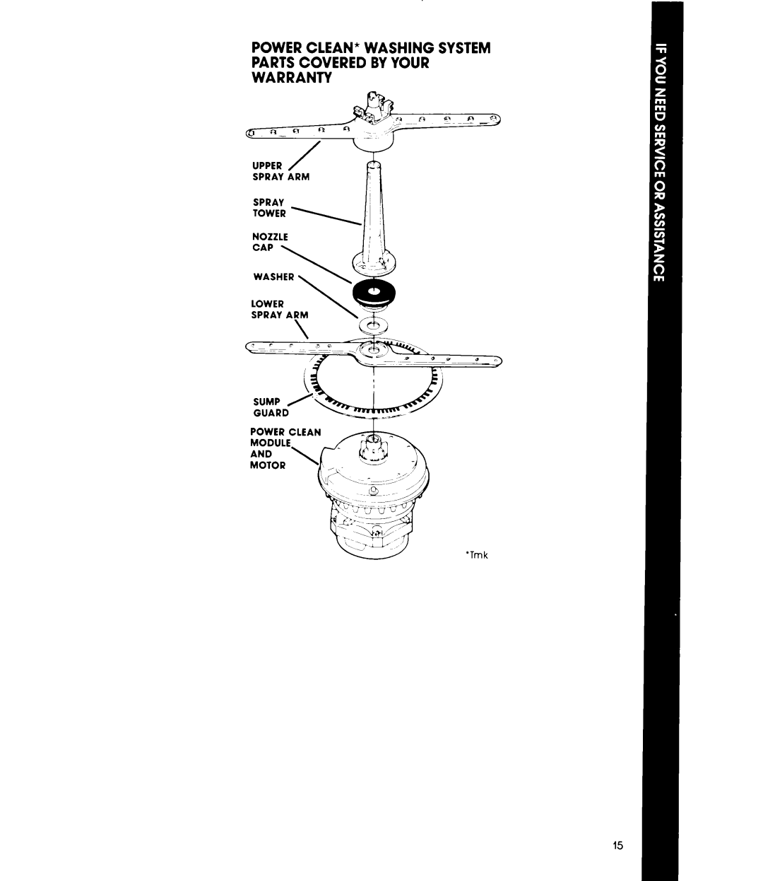 Whirlpool DU8900XT manual CAP \ WASHER \ \I LOWER SPRAY ARM \ = Ip, POWER CLEAN MODULE AND MOTOR ‘Tmk 
