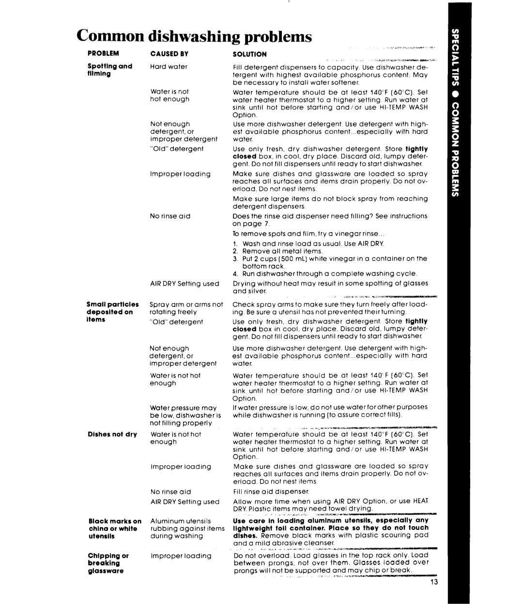 Whirlpool DU8903XL manual Common, Problems 